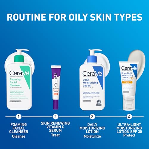 CeraVe Daily Moisturizing Lotion for Dry Skin, Body Lotion & Face Moisturizer