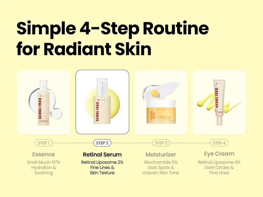 K-SECRET SEOUL 1988 Retinal Serum 30ml