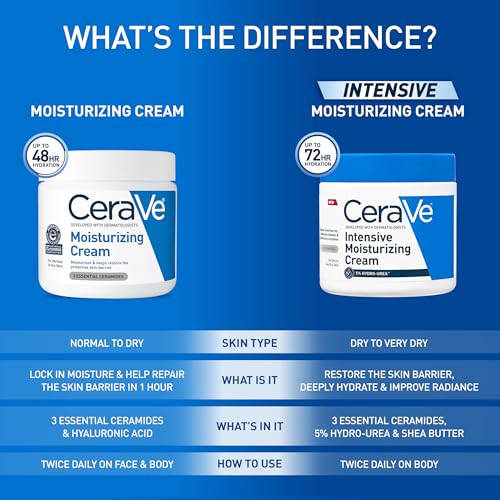 CeraVe Moisturizing Cream, Face Body Moisturizer, Normal to Dry Skin, 8 Fl Oz