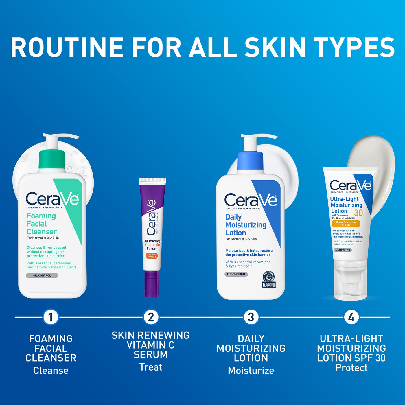 CeraVe Daily Moisturizing Lotion for Dry Skin, Body Lotion & Face Moisturizer